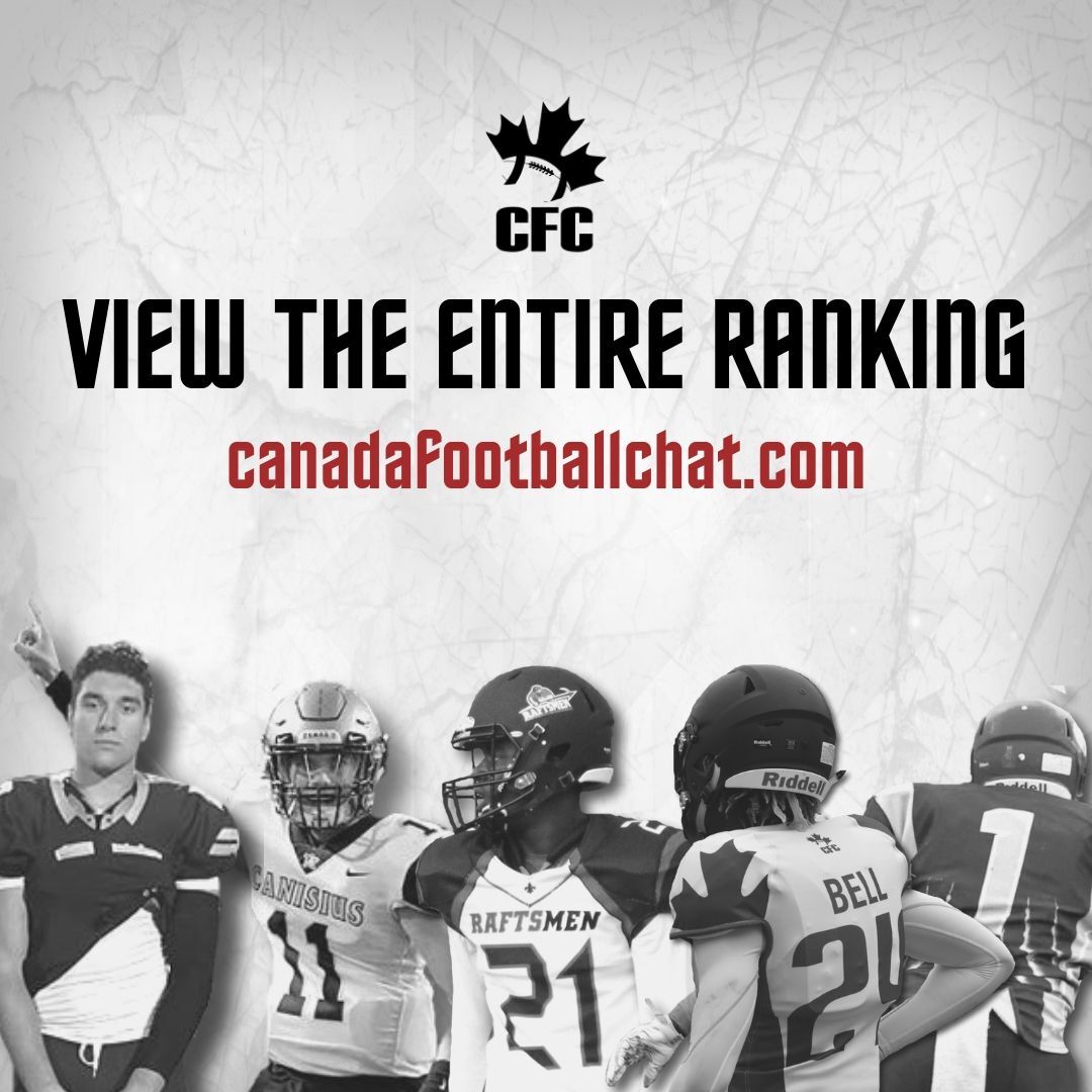 CanadaFootballChat (@chatfootball) on Twitter photo NEW #CFC200 Class 2021 3rd Edition VIEW HERE 🍁 📊 bit.ly/2GhA6ql
1. @armitage_aaron
2. @LoganTaylor77
3. <a href="/VeilleuxQB11/">Chr1st1an Vei11eux</a>
4. <a href="/AlbertReese15/">Albert Reese IV 🇨🇦🇺🇸</a>
5. <a href="/brendonbarrow_/">BRENDON (BJ) BARROW ~ Grad Transfer</a> NEW #CFC200 Class 2021 3rd Edition VIEW HERE 🍁 📊 bit.ly/2GhA6ql
1. @armitage_aaron
2. @LoganTaylor77
3. <a href="/VeilleuxQB11/">Chr1st1an Vei11eux</a>
4. <a href="/AlbertReese15/">Albert Reese IV 🇨🇦🇺🇸</a>
5. <a href="/brendonbarrow_/">BRENDON (BJ) BARROW ~ Grad Transfer</a>