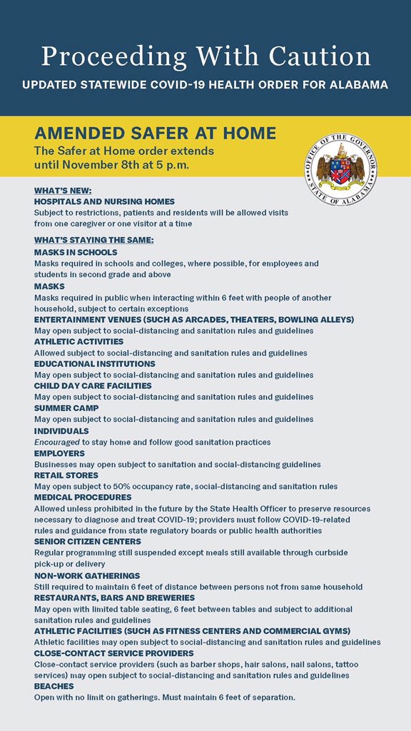 Alabama Governor Kay Ivey has announced that patients at hospitals and residents at nursing homes in the state will be allowed visits from one caregiver or one visitor at a time. The mask mandate has also been extended through November 8. Detailed, revised order attached.