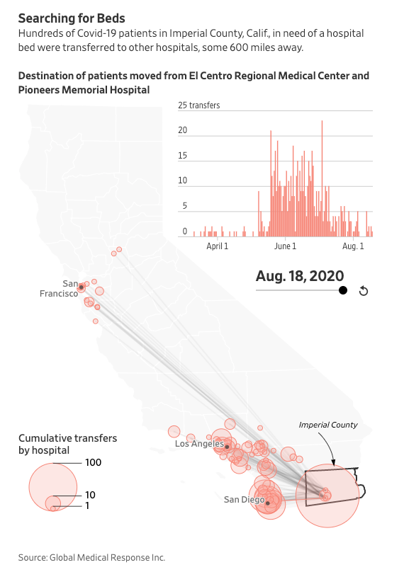 _melaevans's tweet photo. As patients backed up in the emergency rooms of two California hospitals, officials raced to find hospital beds, but lacked good information to go on. “The state is averaging 40 phone calls to place just one of these COVID patients in need,” an executive said. w/ @AlexandraBerzon https://t.co/jZTNzMSbld