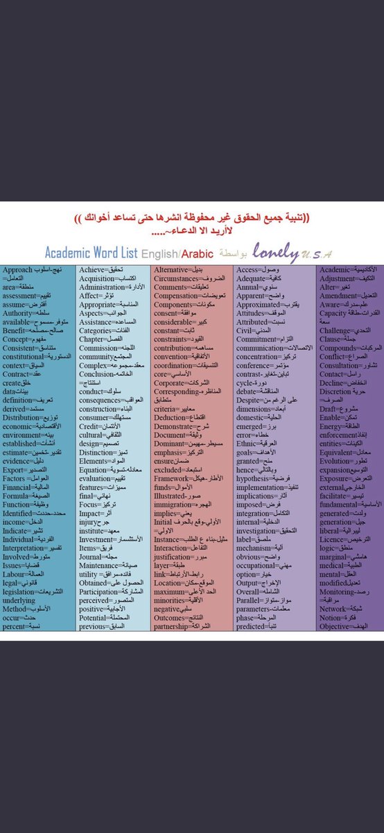 SaudiAcademics's tweet photo. 🖌|أهم المصطلحات الأكاديمية باللغة الإنجليزية "Academic world” مع ترجمتها للغة العربية✨
ضعها بالمفضلة🌟 https://t.co/8eGom49d6x