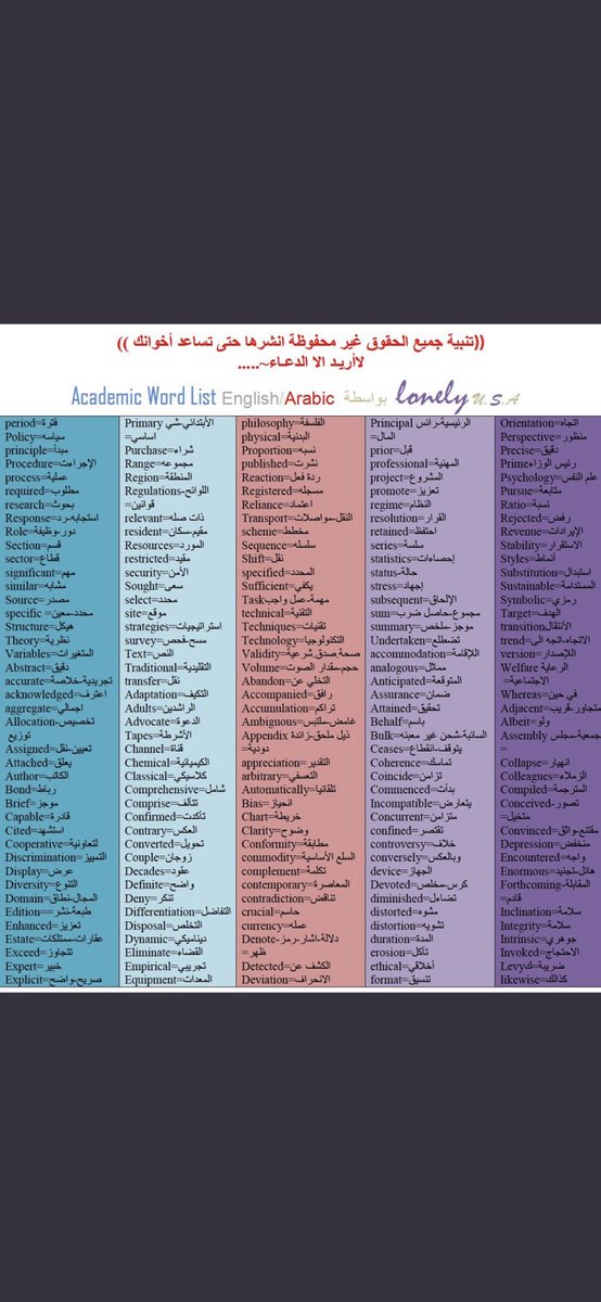 SaudiAcademics's tweet photo. 🖌|أهم المصطلحات الأكاديمية باللغة الإنجليزية "Academic world” مع ترجمتها للغة العربية✨
ضعها بالمفضلة🌟 https://t.co/8eGom49d6x