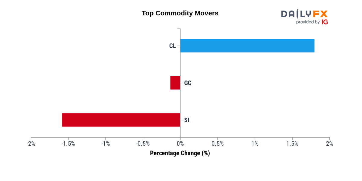 USD RUB Live Rate Forecast News And Analysis usd-rub-live-rate-forecast-news-and-analysis