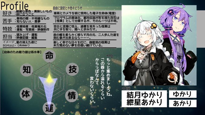 りんどう 해시 태그 軽率にマイボイロプロフ晒していけ를 붙인 트윗 목록 1 Whotwi 그래픽 Twitter 분석