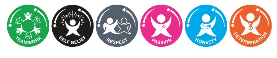 The first day of bad weather and we couldn’t be prouder of our students! 
Our year 9’s showed all of the School Values! Through the wind and rain, they all cracked on with their Football and Rugby lessons and all thoroughly enjoyed theirselves 👏👍 
#TeamPoltair
#PoltairPE