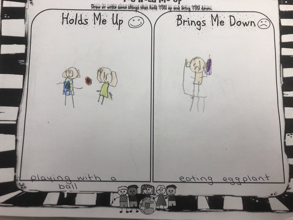 Today the kindergartens learned about #OrangeShirtDay2020 and how important it is to support each other. We read You Hold Me Up by <a href="/ltldrum/">Monique Gray Smith</a> and thought about what holds us up and what brings us down. @DrRThorntonPS <a href="/DDSBEarlyYears/">DDSB Early Years</a>