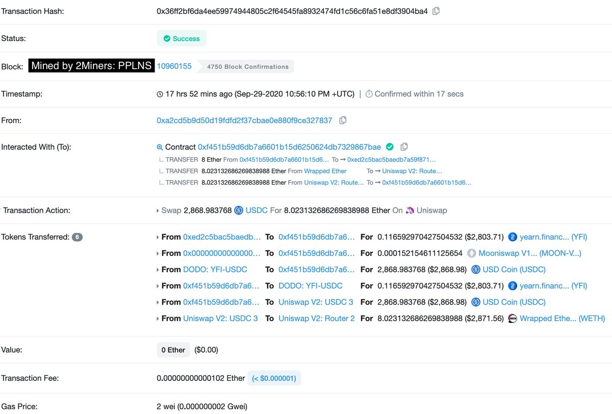 5/11 Now let’s move on to the explicit MEV, which is expressed in the priority execution of arbitrage transactions for a fraction of a gwei. Four pools (2Miners: SOLO and PPLNS, Minerall Pool, EzilPool), which have mined about 2.5% of blocks in the last week, participate in it.