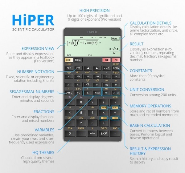 go_pda's tweet photo. HiPER Calc Pro v8.0.1: HiPER Calc Pro это очень сложный но многофункциональный калькулятор с помощью которого вы сможете решить даже очен https://t.co/sEclQzi65v https://t.co/DoQQuC39xf