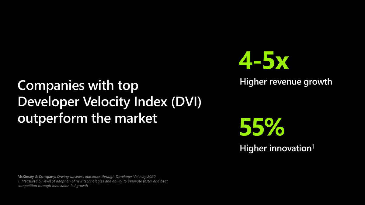 Azure's tweet image. Find out how to power up your developer teams while boosting your business performance and innovation:
msft.it/6015TvIY1 #DeveloperVelocity