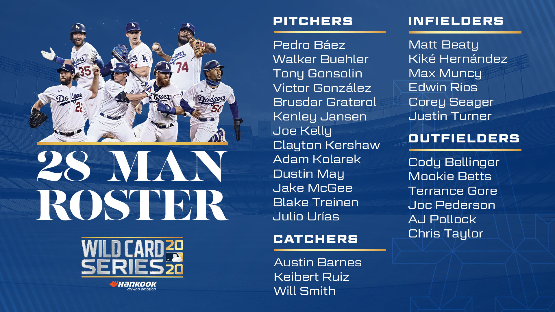 Los Angeles Dodgers on X: Here's the Dodgers' #OpeningDay roster