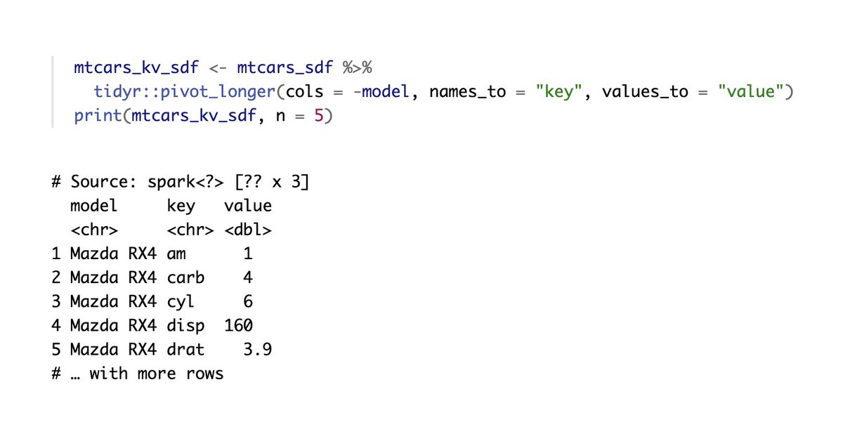 javierluraschi's tweet image. So you always wanted to use @hadleywickham&apos;s #tidyr with @ApacheSpark in #rstats, right? Well, with #sparklyr 1.4, now you can!

This release also enables #GPU accelerated data frames in Spark with @rapidsai and many other improvements: blogs.rstudio.com/ai/posts/2020-…
