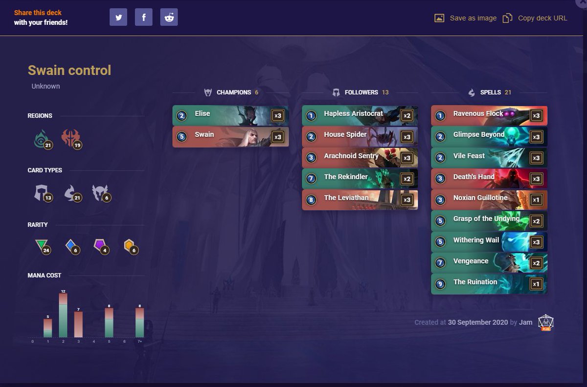 Managed to hit Masters before the patch hit! You want to crush aggro? Here you go :D