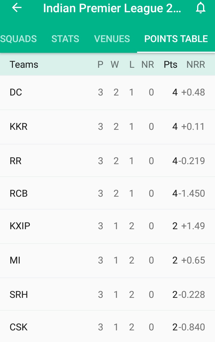 cricbuzz live score