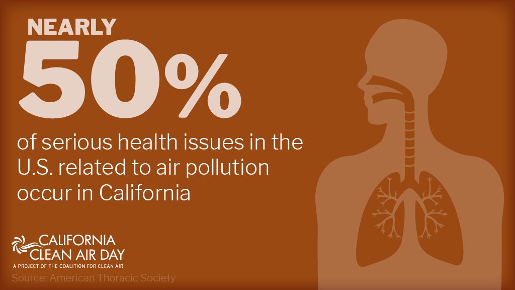 NorthCalUPSers (@northcalupsers) on Twitter photo Hey North Cal. - we know air pollution causes serious health problems. Californians shoulder the burden of nearly 50% of them in the U.S. Help us clear the air on #CleanAirDayCA by taking the <a href="/CleanAirDay/">California Clean Air Day</a> pledge: bit.ly/03860386 Hey North Cal. - we know air pollution causes serious health problems. Californians shoulder the burden of nearly 50% of them in the U.S. Help us clear the air on #CleanAirDayCA by taking the <a href="/CleanAirDay/">California Clean Air Day</a> pledge: bit.ly/03860386