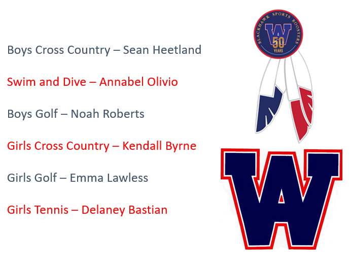 WASportsBooster's tweet photo. Didn't have the chance to do this in the Spring BUT we are so happy to bring back our Booster Athlete of the Month!  Here are the nominations for September 🎾🏊‍♀️🏃‍♀️🏃‍♂️🏌️‍♀️🏌️‍♂️ https://t.co/9HdA3WaNUC