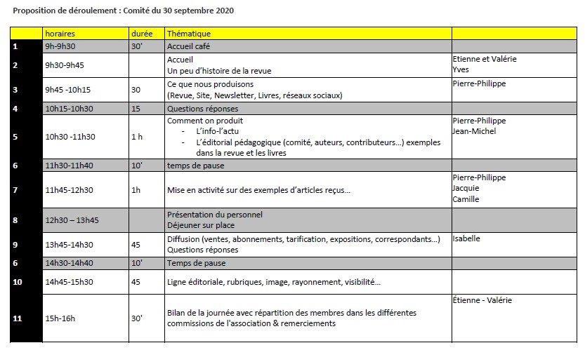 JacquesBrouleau's tweet photo. Première réunion du nouveau comité éditorial élargi des éditions et de la Revue EP&S, au sein de l’@INSEP_PARIS présidé pour la 1ère fois par @EtienneBarraux : ordre du jour dense, belle dynamique et présentation des axes de développement. #PVP #CPCEPS #CPDEPS #PLCEPS #MCU #EPS https://t.co/Bcb06BCVC4