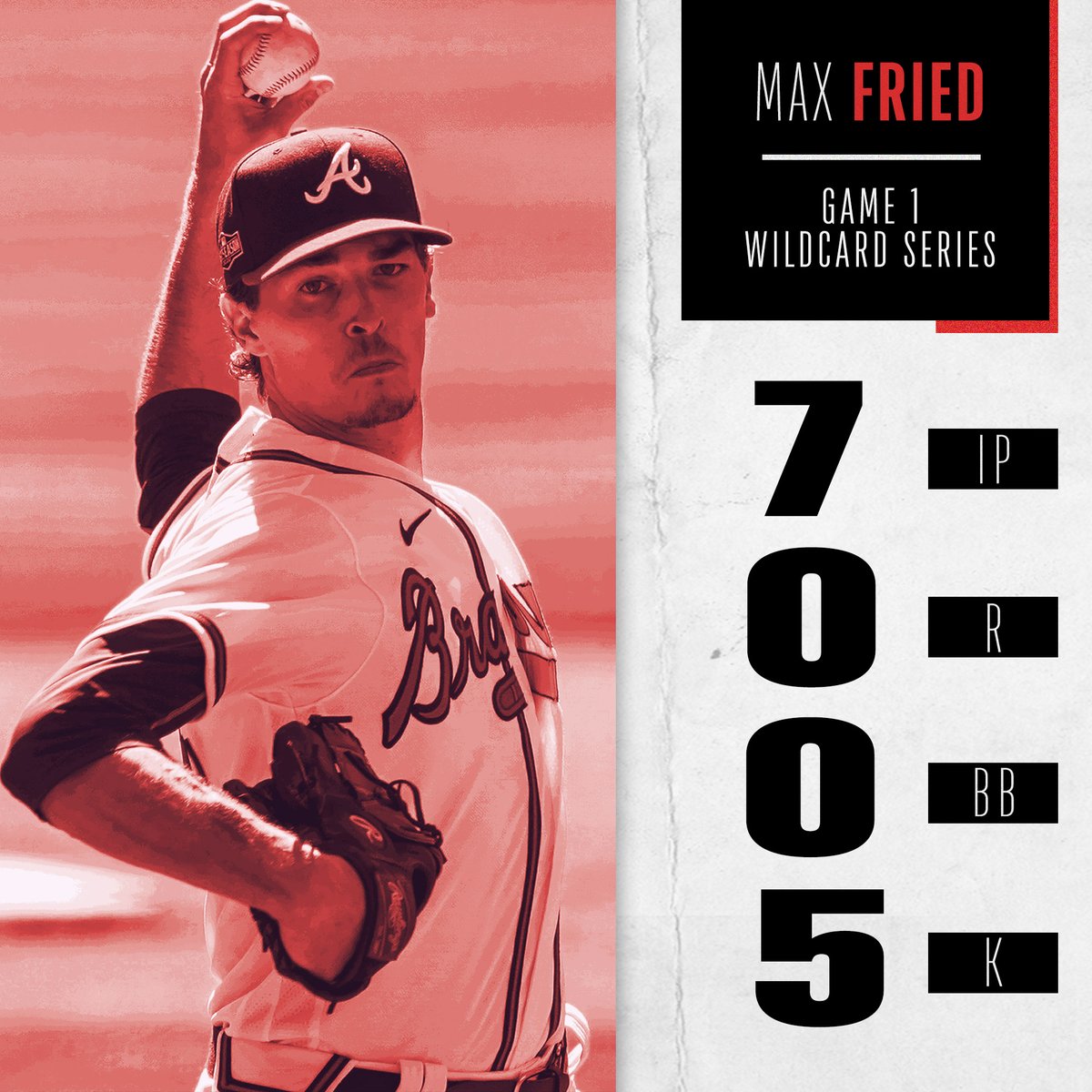 FanDuelSNBraves's tweet photo. Max Fried stepped up. https://t.co/QDxrwiRaA1