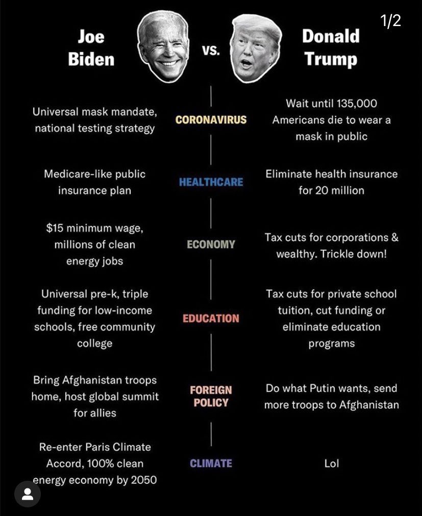after last night’s debate, i put this chart on my Instagram story. i received a response to it saying that 45 has done more for minorities regarding economics than any other President. 45’s motivations aren’t to help minorities, and here’s how we know that:  #Debates2020  