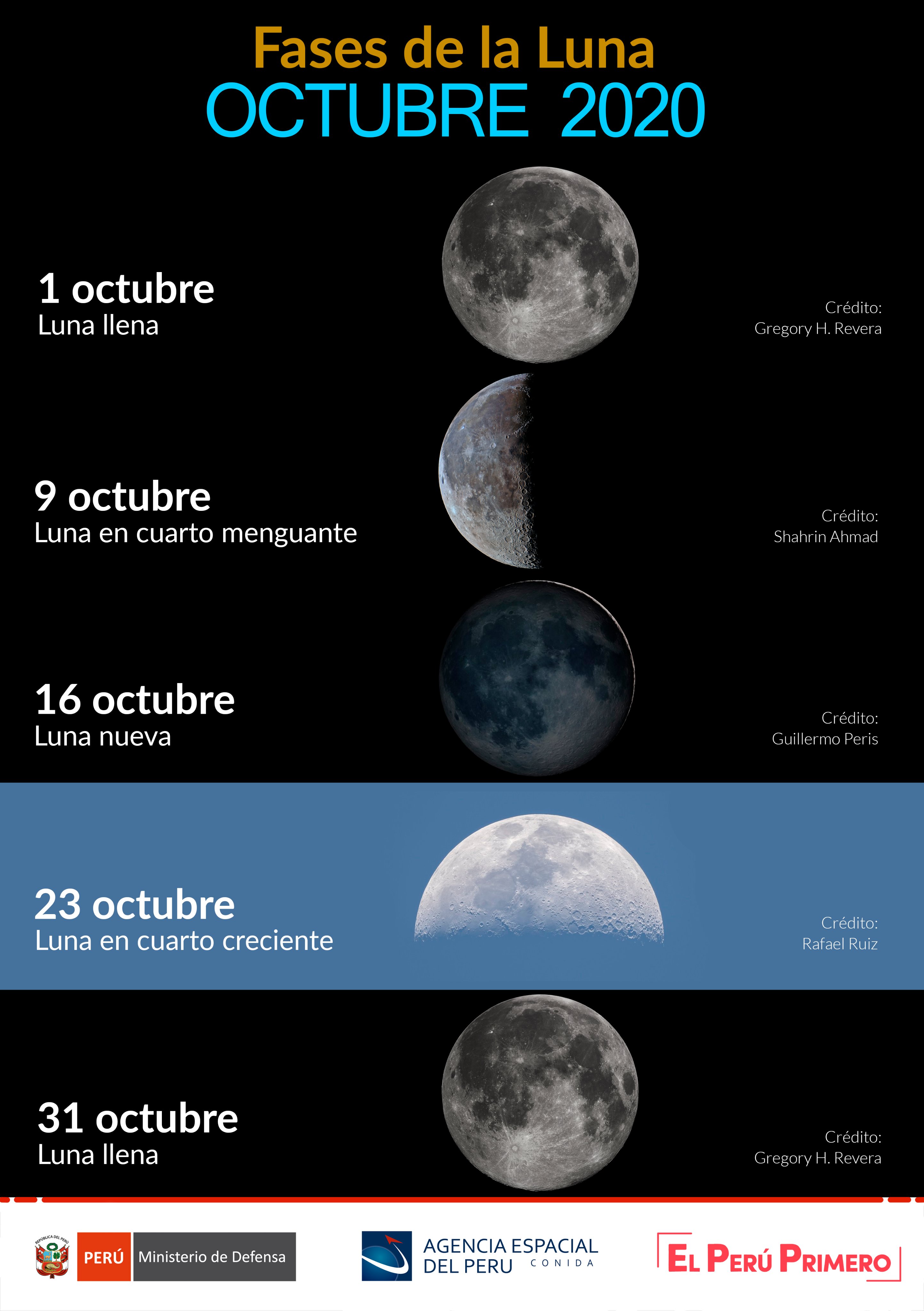 ¿Te gusta la astronomía? Conoce el calendario lunar del mes de octubre