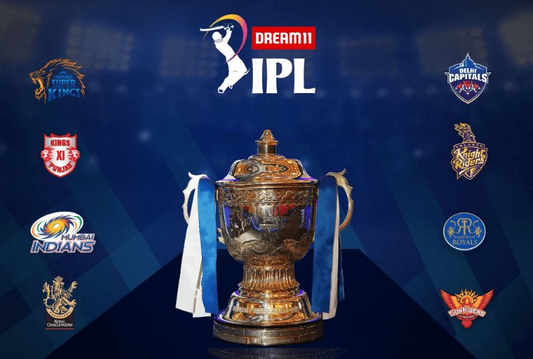 Divyang__14's tweet photo. यार, इस बार IPL का अलग ही मजा आ रहा है।

चेन्नई ने मुंबई को हराया,मुंबई ने कोलकाता को हराया,कोलकाता ने राजस्थान को हराया, राजस्थान ने पंजाब को हराया,पंजाब ने बेंगलुरु को हराया,बेंगलुरु ने हैदराबाद को हराया, हैदराबाद ने दिल्ली को हराया और दिल्ली ने चेन्नईको हरा दीया।😂😂
#IPL2020 https://t.co/UYuH08bnwk