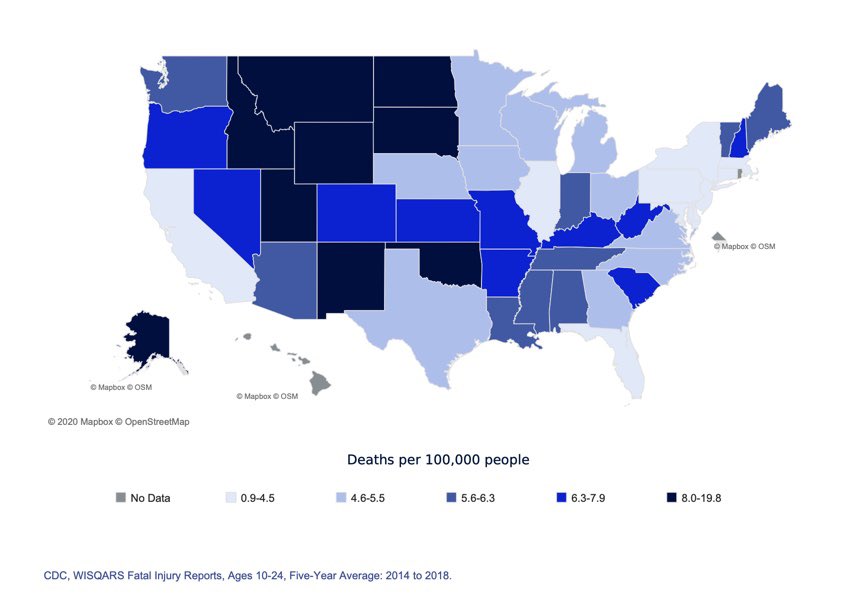 HilaryKnight's tweet image. Research shows access to firearms is strongly associated with higher suicide rates among youth. The highest rates of firearm suicide among youth are in #Alaska, #Wyoming, #Montana, #Idaho, and #NewMexico – all rural states. More at: everytownresearch.org/report/the-ris… @MomsDemand