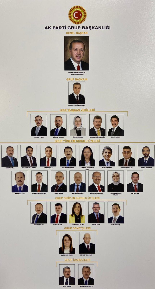 asdassaaa's tweet photo. #TBMM' in 27. Dönem 4. Yasama yılı Cumhurbaşkanımız Sn.@RTErdogan'ın açılış konuşması ile başlayacaktır.

#YeniYasamaYılı' nın Ülkemize ve Milletimize hayırlı ve uğurlu olmasını diliyorum https://t.co/5jaSzyAZ9r