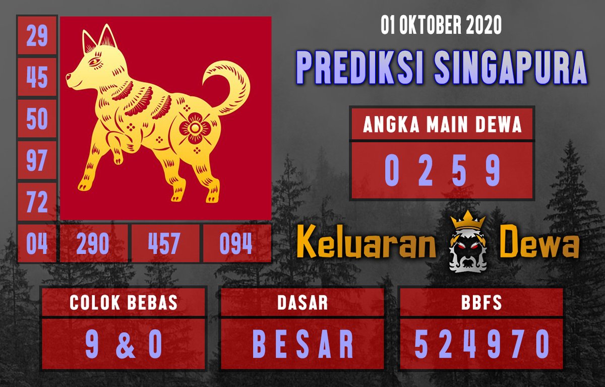 Moba Togel On Twitter Prediksi Singapore 01 Oktober 2020 Angka Dewa 0259 Colok Jitu 9 0 Shio Anjing Https T Co Hpuo9aamay Mobatogel Keluarandewa Forumsyairsingapore Forumsyairsgp Forumsyairsydney Forumsyairhk Kodesyairsgp Moba Togel On Twitter Prediksi Singapore 01 Oktober 2020 Angka Dewa 0259 Colok Jitu 9 0 Shio Anjing Https T Co Hpuo9aamay Mobatogel Keluarandewa Forumsyairsingapore Forumsyairsgp Forumsyairsydney Forumsyairhk Kodesyairsgp