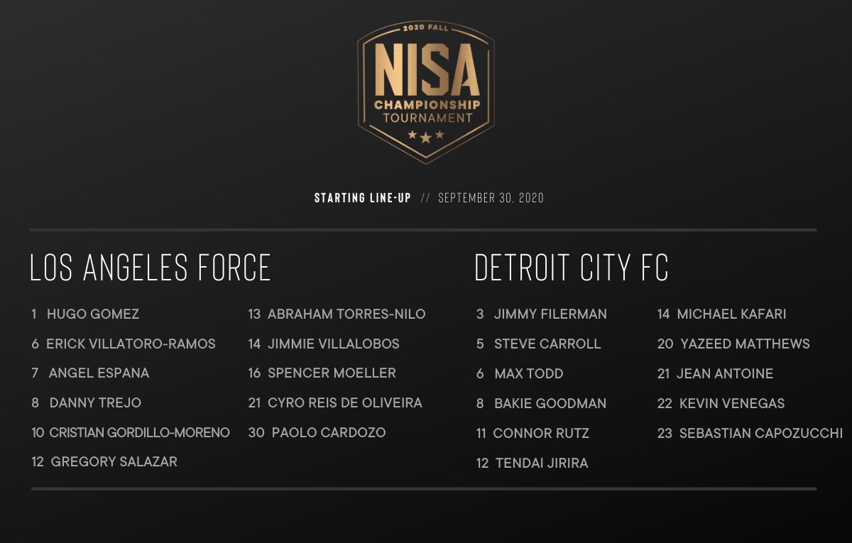 NISALeague's tweet photo. 2020 Fall Championship Tournament Semifinals

Tonight’s starting XI’s
@LosAngelesForce v. @DetroitCityFC 

Kickoff 8:00 PM ET #NISAFCT20
Watch on @beINSPORTSUSA https://t.co/GvmVPAi7ah
