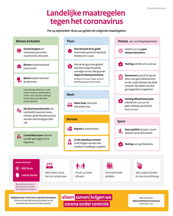GC_Centraal's tweet photo. En daar gaan we weer, nieuwe aanvullende coronamaatregelen. Let op: maximale groepsgrootte wordt 4 personen, kinderen t/m 12 jaar tellen niet mee. https://t.co/tIZgNy6UjN
