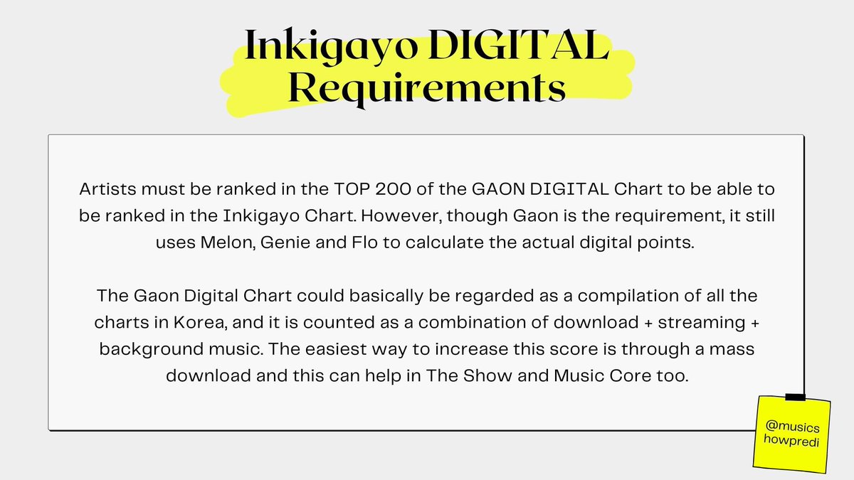 inkigayo digital requirements (update!)