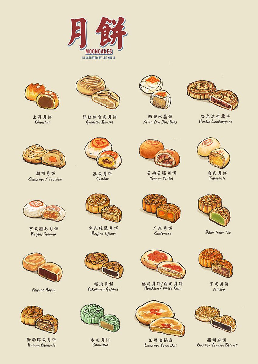 An illustration of the myriad types of mooncake (some evoke the moon with their round exterior, others have the moon surprise, etc)Illustration from:  https://journal.the-readymade.com/post/121381344369/lee-xin-li-personal-sentimental-happy-my