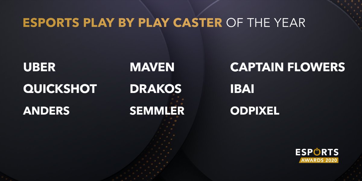 Esports Awards tweet media