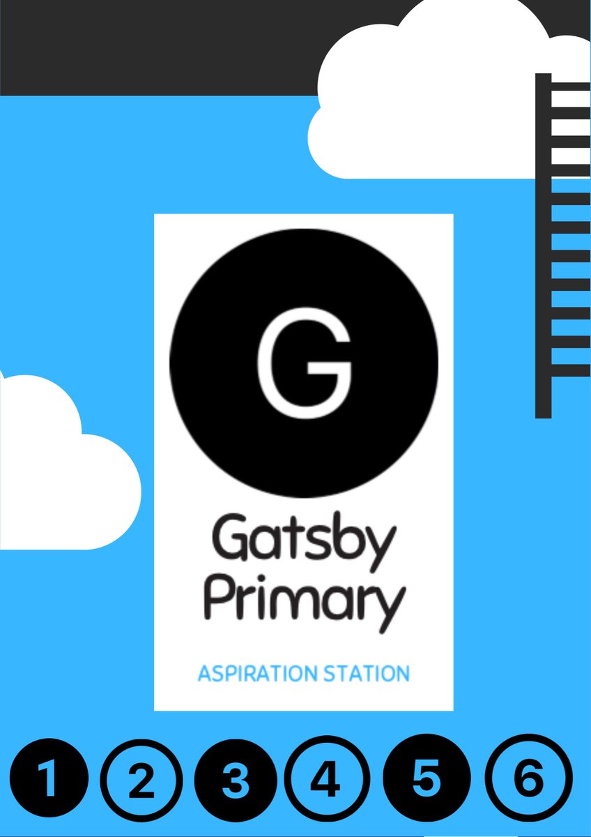 GatsbyPrimary's tweet photo. #Careers #curriculum #jobs #worldofwork #learning #teaching #primary #enterprise #secondary #business #aspirations #inspiration https://t.co/xuMLXltpbx