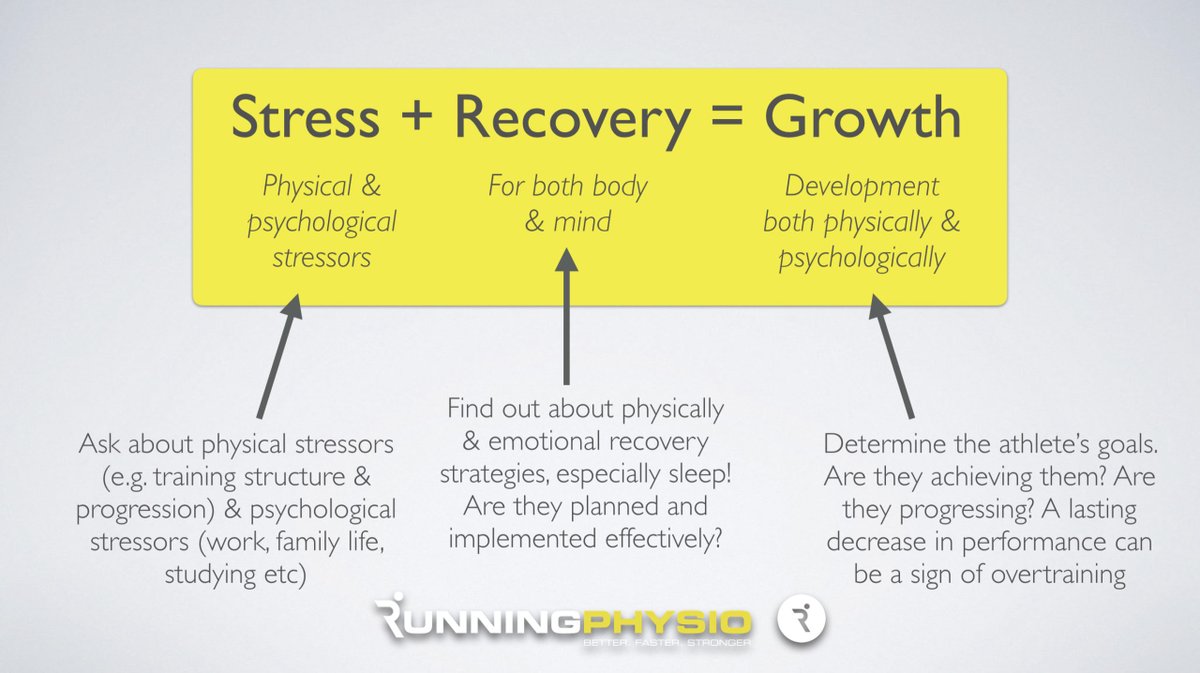 Running-Physio tweet media