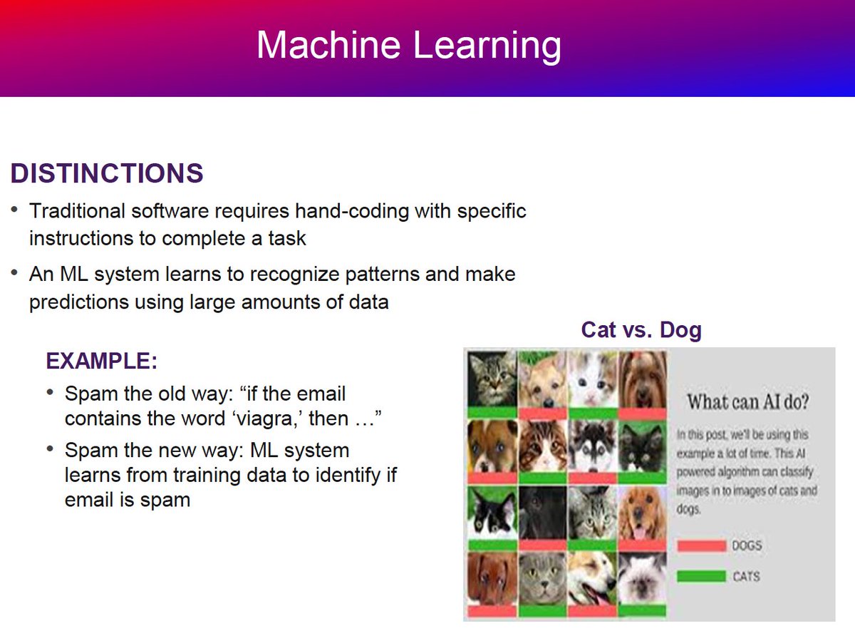 Ready to learn all about copyright and licensing issues in (A.I.) Artificial Intelligence!  Explaining machine learning in terms of pet pics is a great start! #readytolearn  #IPFall2020 #iplaw #artificialintelligence <a href="/abaipl/">ABA-IPL</a>
<a href="/ABAIPL_LSAG/">ABA IPL LSAG</a>