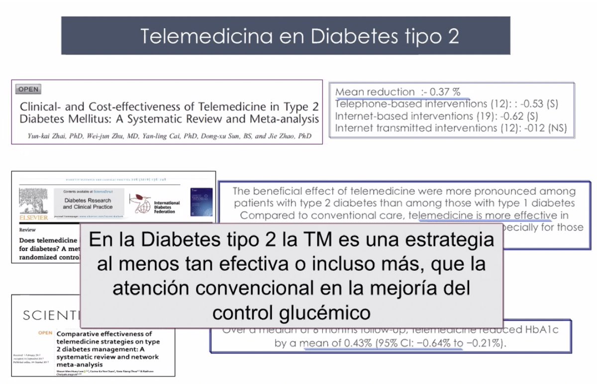 RosaCorcoy's tweet photo. Y aquí un resumen
♦️@gb_cintia, la telemedicina en DM2 por lo menos tan efectiva como la atención convencional
♦️@RosaCorcoy, alternativas dx de DMG en período COVID sólo si protocolo habitual no factible
♦️A Pérez, asistencia #SED2020 virtual >#SED2019 presencial
@DidacMauricio https://t.co/mnvIv9i8Gj