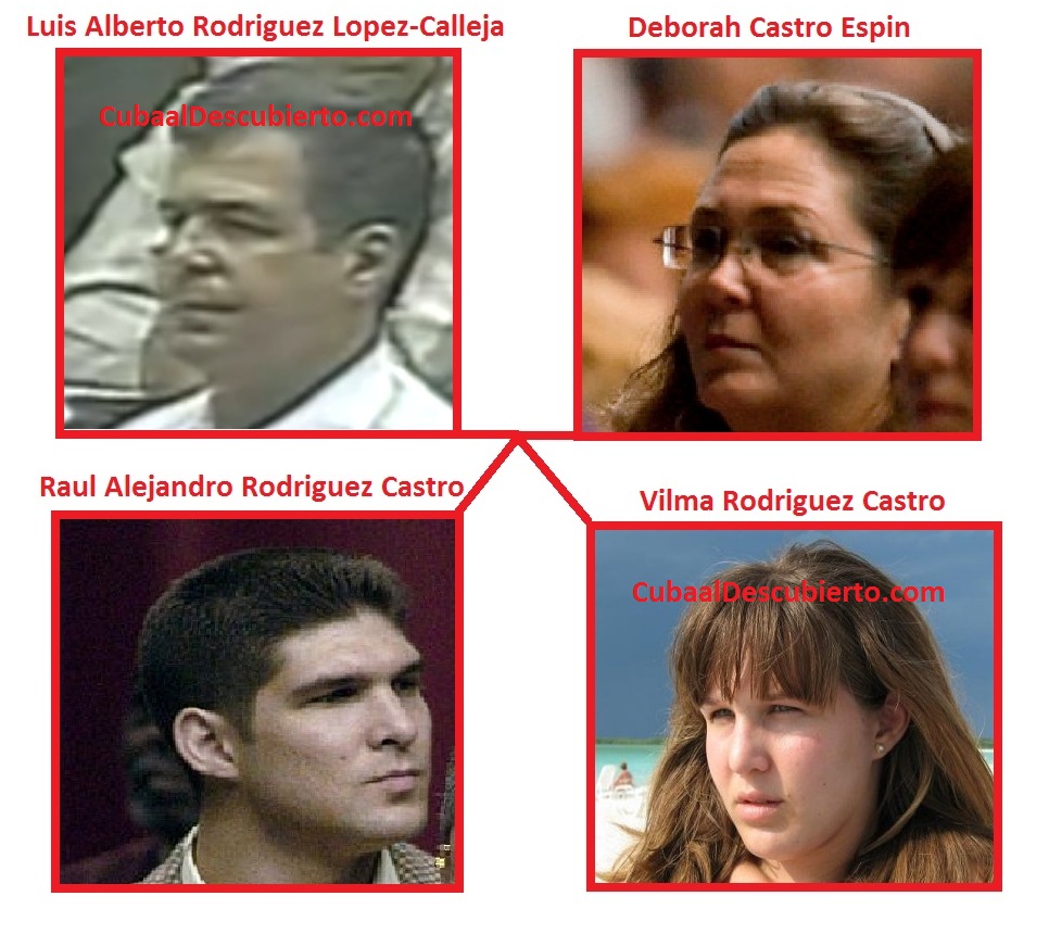 Brigade General Luis Alberto Rodriguez Lopez Callejas is a former son-in-law to Raul Castro & father to 2 of his grandchildren, & oversees the Grupo de Administración Empresarial, S.A., (GAESA) that has funneled billions of dollars into the coffers of the Castro clan. 3/