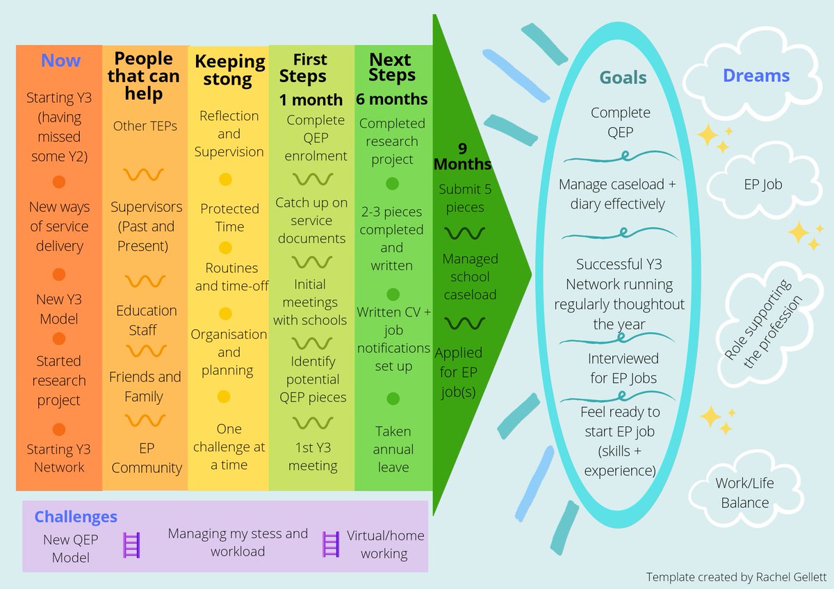 Rachel Donaldson tweet media