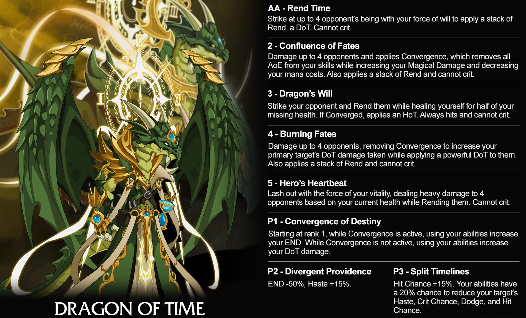 AQW Class Council on Twitter "Releasing Friday The Dragon of Time