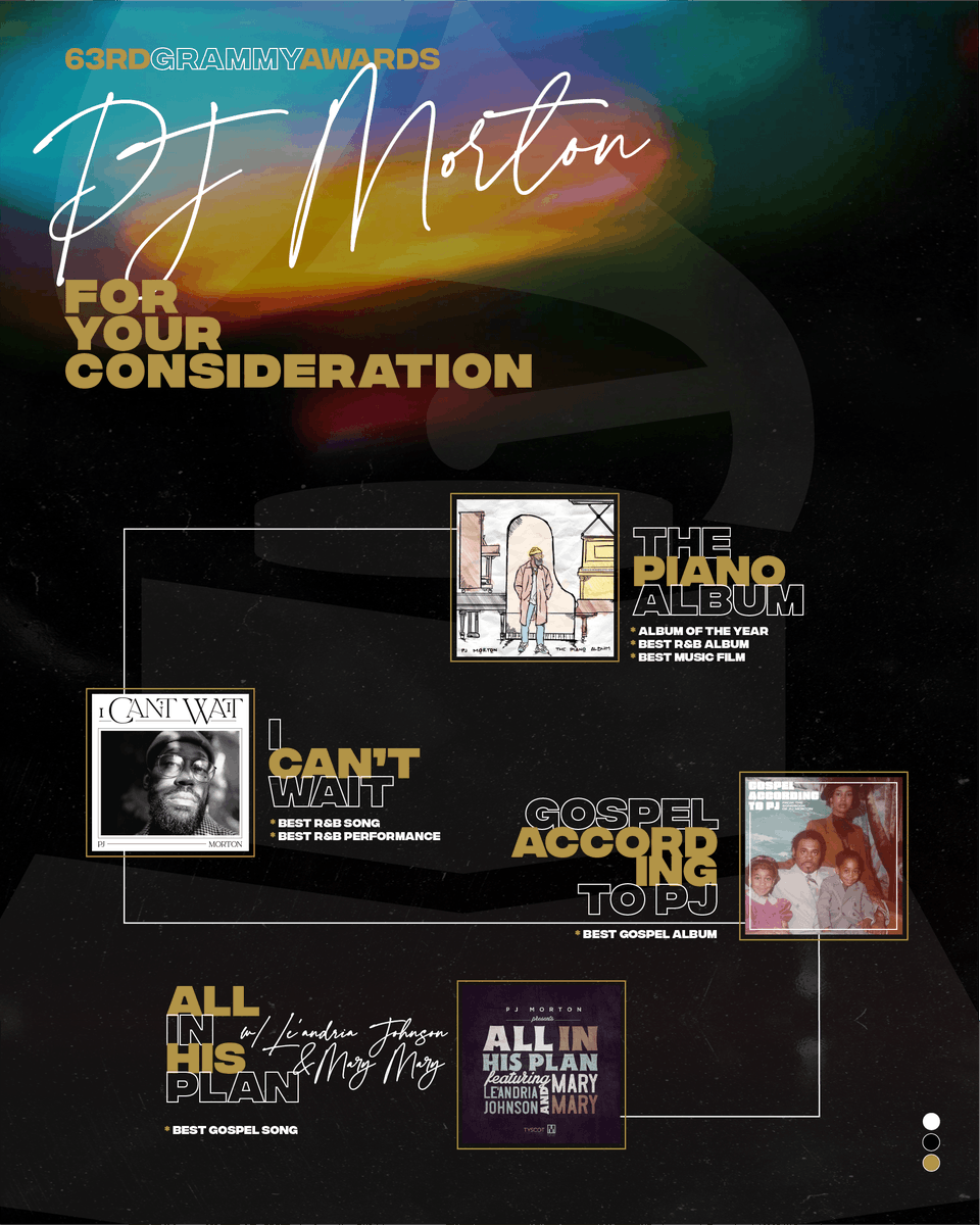 PJMORTON's tweet photo. #GRAMMYS #FORYOURCONSIDERATION #RB #GOSPEL #BestGospelAlbum #BestRBAlbum #BestRBperformance #BestGospelSong #BestMusicFilm #AlbumOfTheYear #GospelAccordingtoPJ #ThePianoAlbum #PJRoadtoTheGrammys https://t.co/7V2EKfUkga