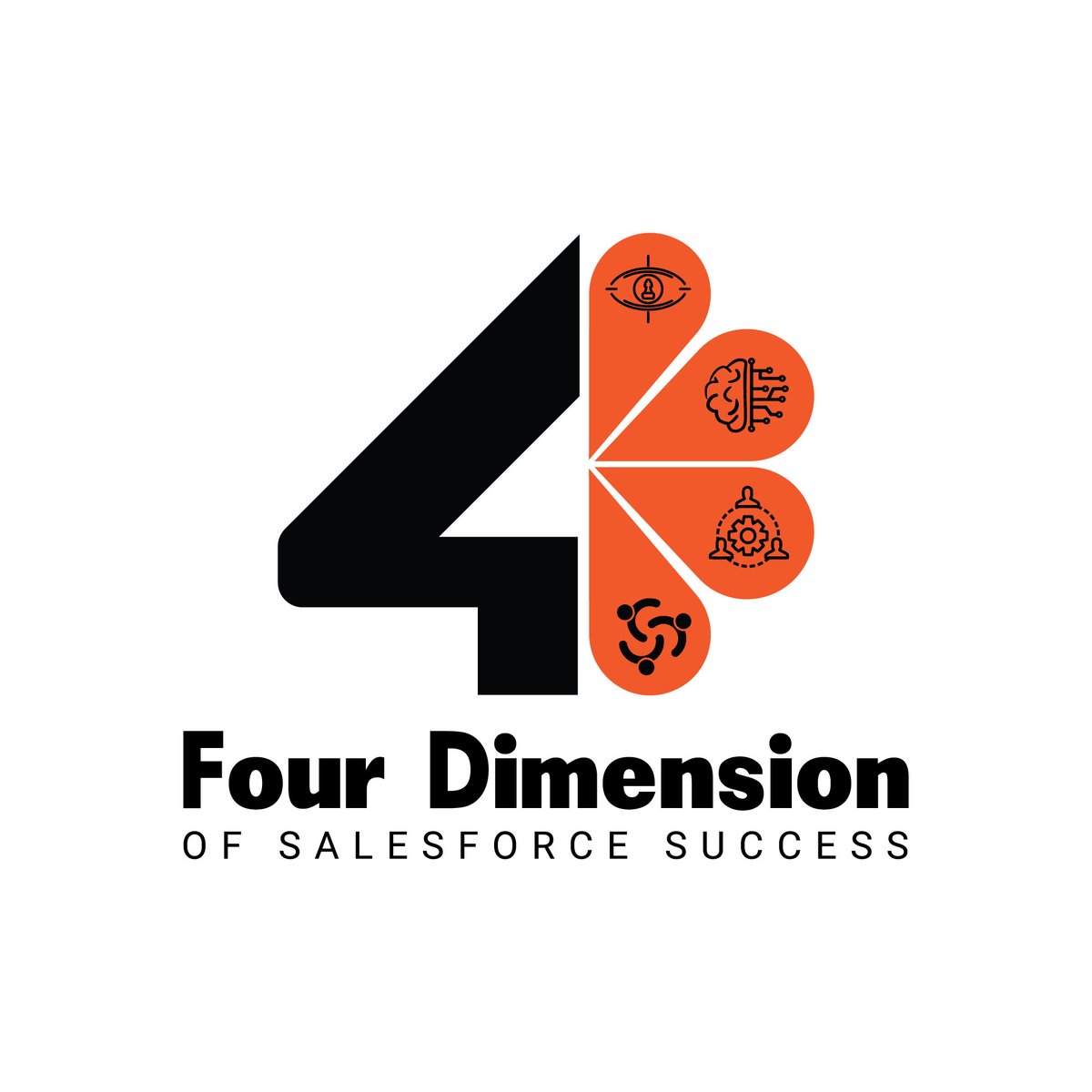 GraphicColorful's tweet image. on the way!
We are working with clients with their logos.
#logo #sportslogo #hockey #fourdimension #logodesign #graphicdesign #creativelogo