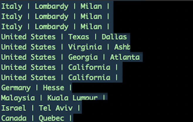e_schultze_'s tweet photo. Made this oneliner to watch Nginx and check visitor's IP location

tail -f /var/log/nginx/access.log | grep --line-buffered -oE "[0-9]{1,3}\.[0-9]{1,3}\.[0-9]{1,3}\.[0-9]{1,3}" | xargs -I IP sh -c '{ curl --silent -L "https://t.co/e1SvUNjpEL" | sed -s "s/,/ | /g"; sleep 0.8; }' https://t.co/FyizUw0f0m