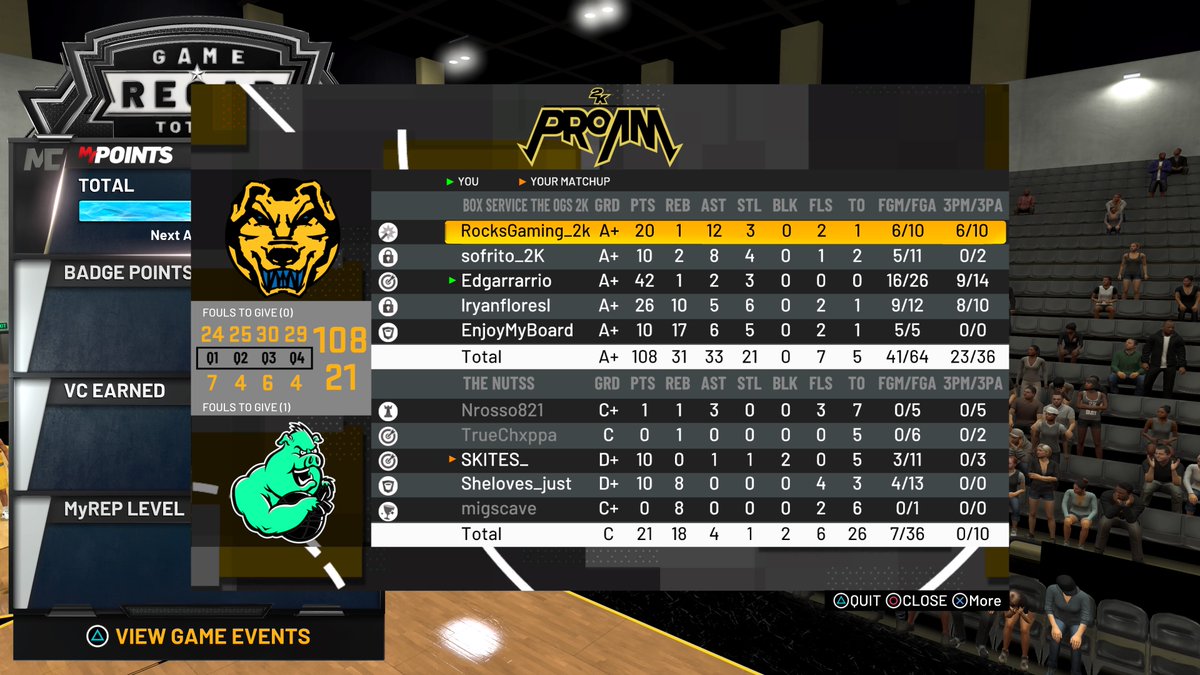 edgarrarrio's tweet image. Finally getting my shot together #NBA2k21 #2WaySharp #2kProAm #PS4share