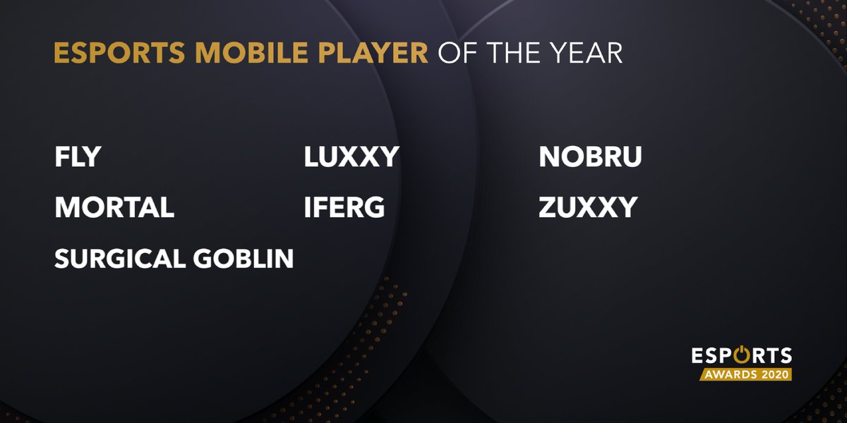 esportsawards's tweet photo. The finalists for the Esports Mobile Player of the Year award are:

Peng ‘Fly’ Yunfei
@luxxy_made
@nobru
@SurgicalGoblin
@Mortal04907880
@bagas_zuxxy
@Ferg

Vote now! https://t.co/wF33iVX5gO https://t.co/bQs0hkCQUx