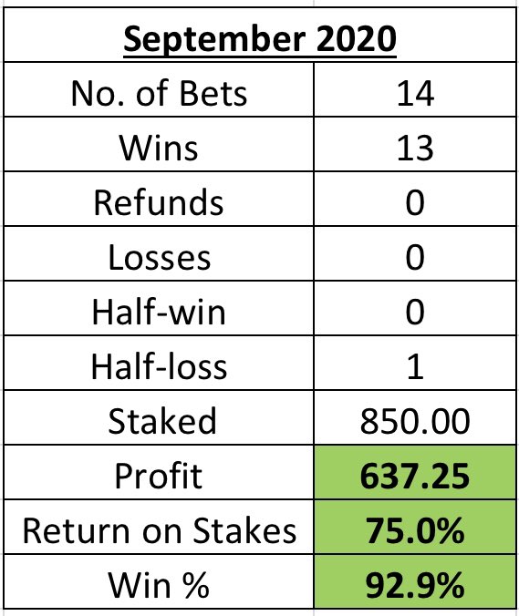 Luis Nlavo Tips tweet media