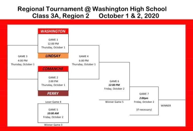 REGIONALS tomorrow at home against Lindsay @ 1. come out and support <a href="/dubtownsoftball/">Warrior Softball</a> 😈🤠 #playoffs #seniorszn