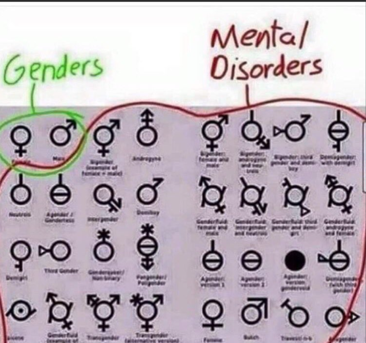 trappy_2's tweet photo. #LGBTQ big up the truth https://t.co/IAkttYHo0x