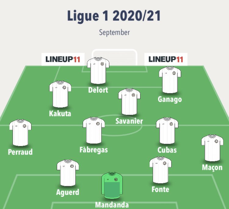 My Ligue 1 Team of the Month: September 2020.