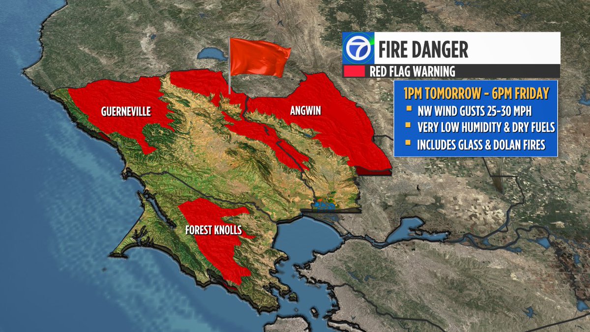 SandhyaABC7's tweet image. WEATHER WARNINGS:
Red Flag Warning: north bay mountains &amp;amp; Santa Lucia Range, includes #GlassFire &amp;amp; #Dolanfire.  Hot, dry &amp;amp; gusty weather ahead raising fire danger.  Heat Advisory tomorrow: heat illness risk high.  Stay vigilant &amp;amp; safe.  Please RT to share message.  #BayArea