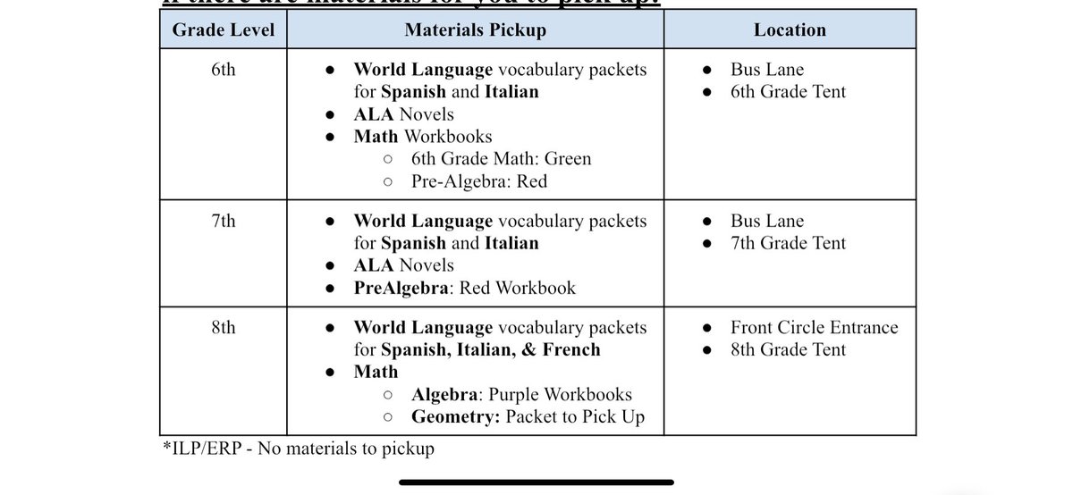 South’s Material Pickup is October 2nd during your child’s math period!  Please see the chart for details regarding specific materials for your child. <a href="/AHSD25South/">South Middle School</a> @APStevePerkins <a href="/ahsd25/">ArlingtonHeightsSD25</a>