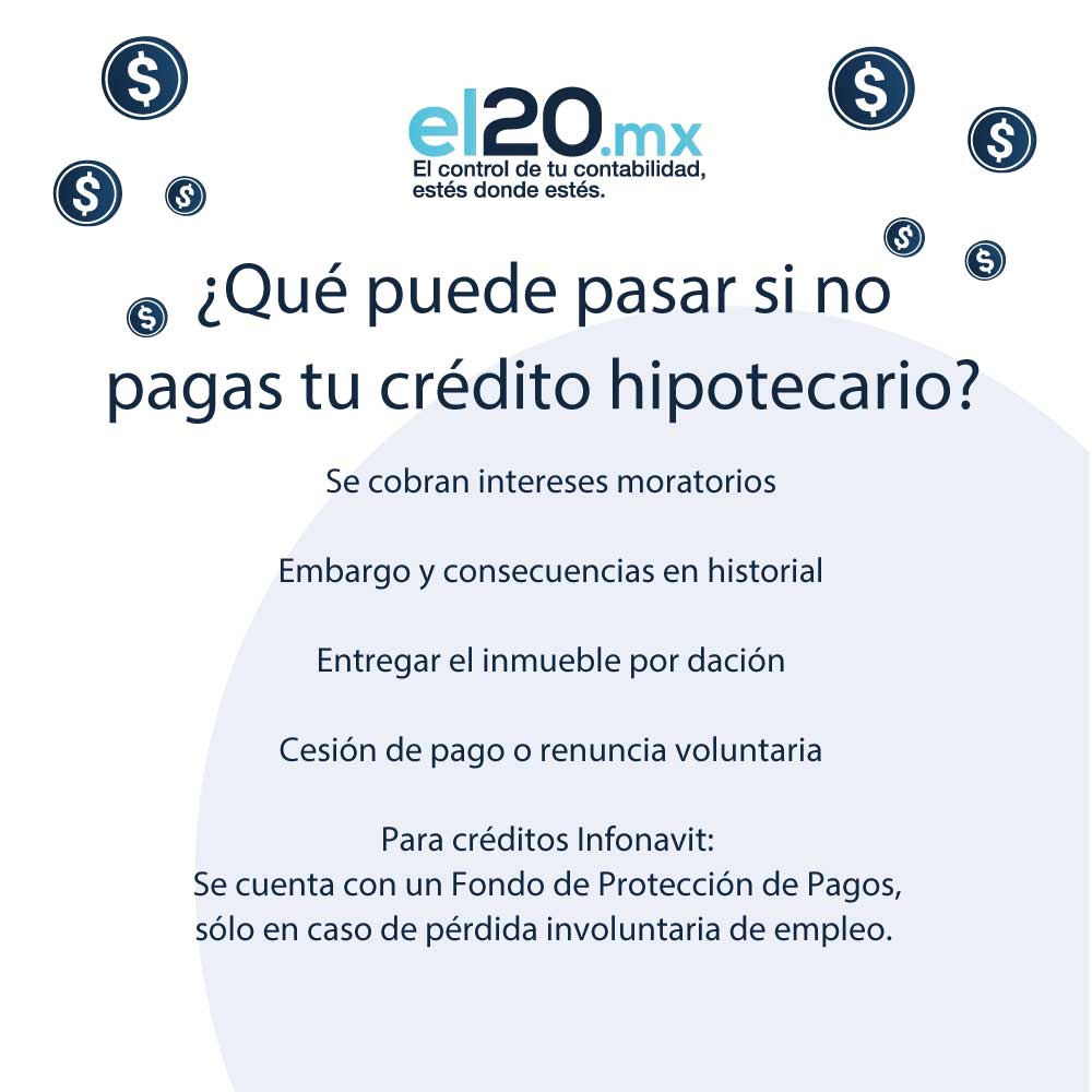 El20Mx's tweet photo. Existen seis opciones: 
Se cobran intereses moratorios
Embargo y consecuencias en historial
Entregar el inmueble por dación
Traspasar la deuda a alguien interesado en la propiedad 
Cesión de pago o renuncia voluntaria 
Para créditos Infonavit

#Hipoteca #Credito #Casas #Deuda https://t.co/i1qgtQtq6u